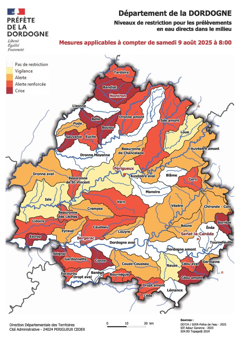 Campagne d'etiage Dordogne